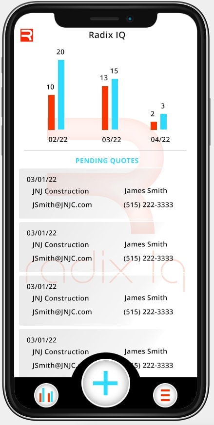Radix IQ main dashboard showing monthly bar chart metrics and pending quotes list